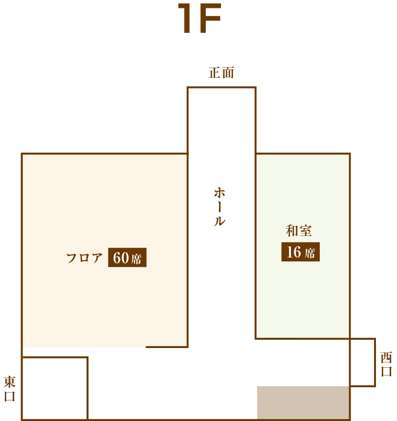 1F